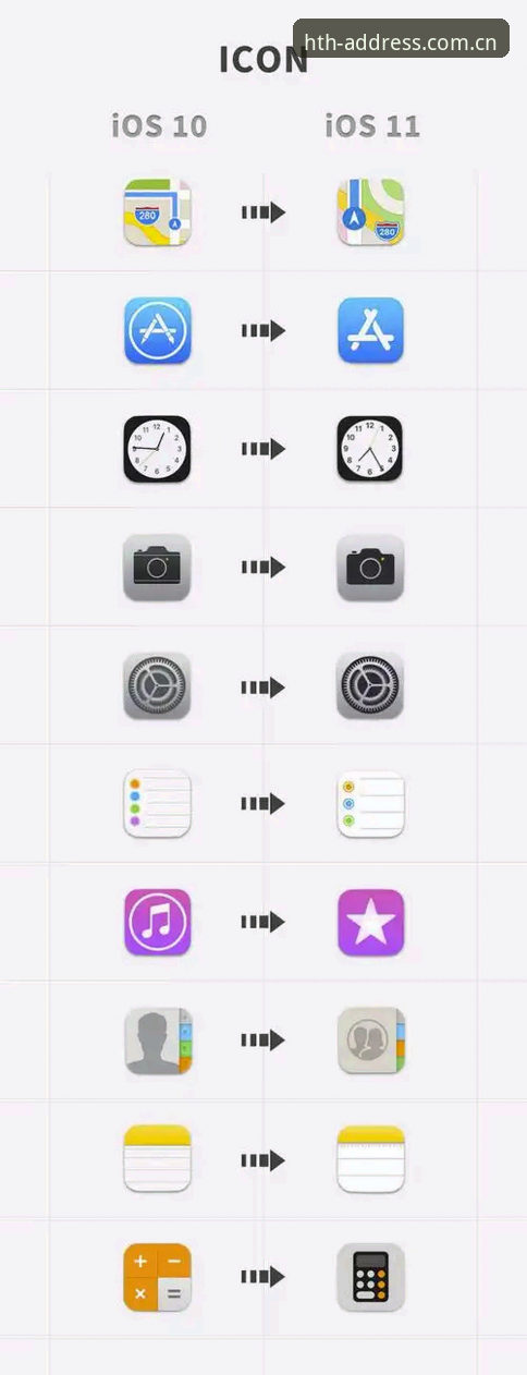 华体会值得信赖iOS版 传统体育平台vs华体会值得信赖iOS版:移动端体验全面对比